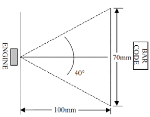 ���^CCD�o�[�R�[�h�X�L���i���W���[��MODEL1050M