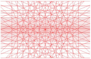 仮想シングルデジタルスキャニングパターン全体イメージ