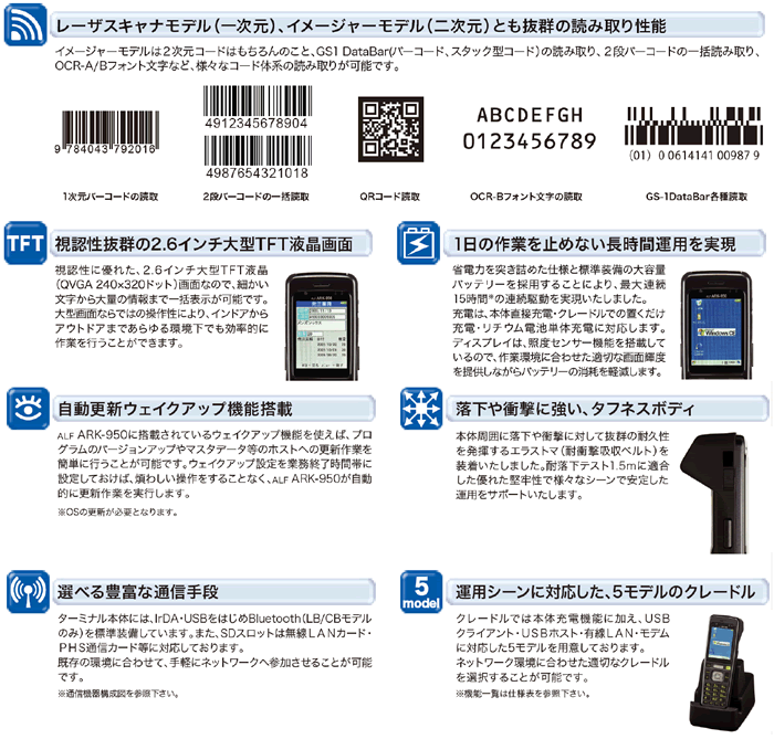 ARK-950 多機能ハンディターミナル