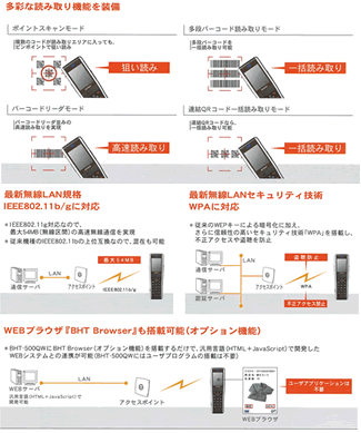ダイレクトマーキング対応ハンディターミナル