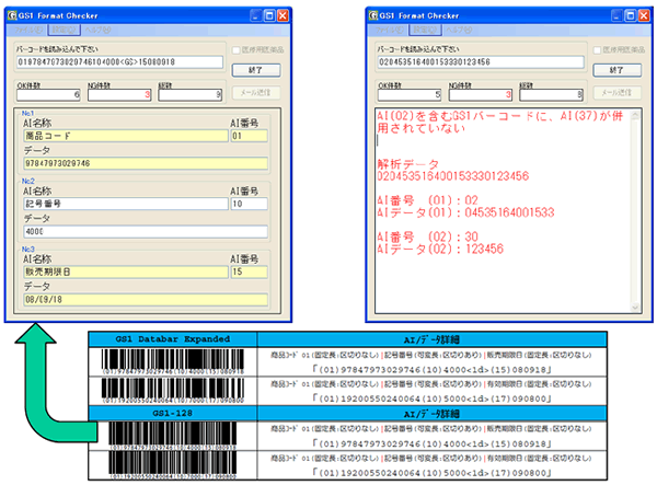 GS1 Format Checker for Windows GS1-128/GS1 DataBar完全対応ソフトウェアウェッジ｜ウェルコムデザイン