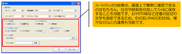 GS1 Format Checker for Windows GS1-128/GS1 DataBar完全対応ソフトウェアウェッジ|ウェルコムデザイン