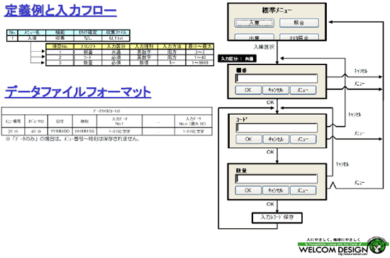 InfoHunter データ収集機能