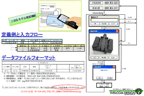 InfoHunter データ収集機能