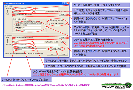 InfoHunter Exchangeを使うと