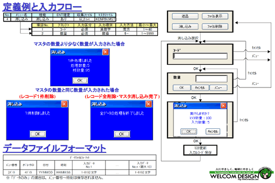 InfoHunter マスタ数量消し込み機能