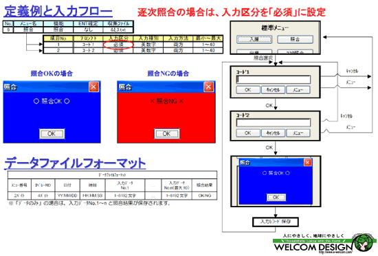 InfoHunter データ照合機能