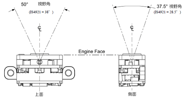 IS4920 読取フィールド参考図
