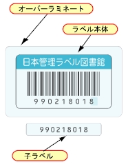 図書管理用バーコードラベル標準C仕様