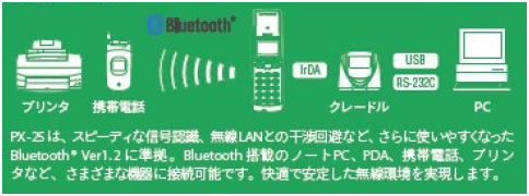 PX-25 2次元コードリーダ搭載データコレクタ｜Bluetooth搭載