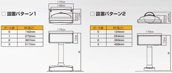 外形寸法図　SCD122U