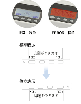 オペレーションパネル