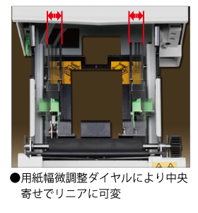 用紙幅をリニアに変更可能