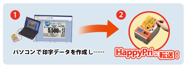 HALLO HappyPri バッテリーチャージャー付セット 福引抽選機能付きラベルプリンタ - 2