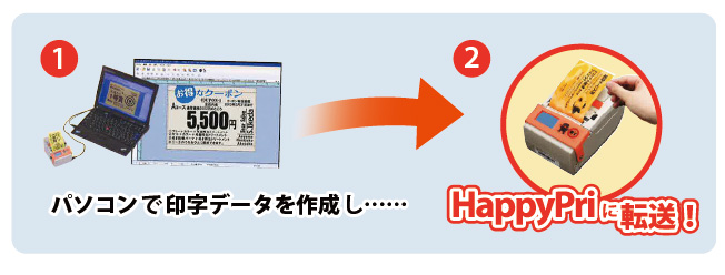 2021高い素材 ラベルプリンタHappyPri 作成ソフト付