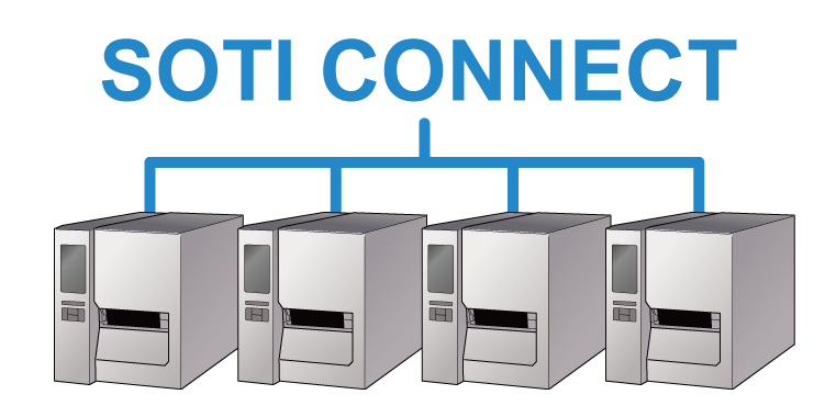 SOIT Connect対応(LAN)