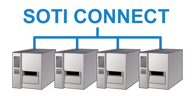 SOIT Connect対応(LAN)