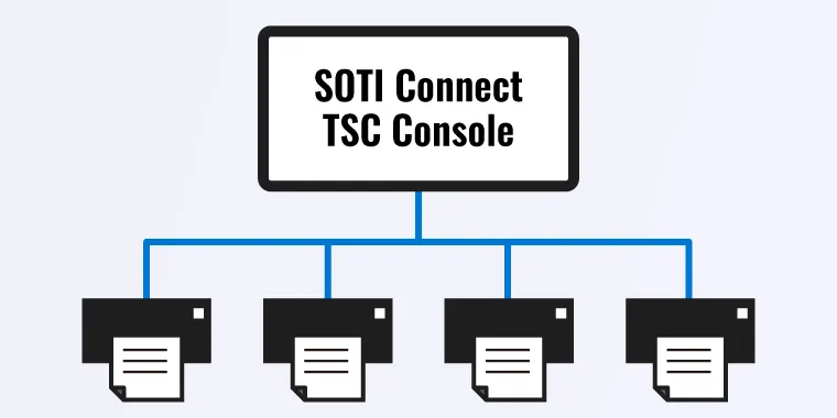 リモートプリンタ管理|MH240 MH340 MH640