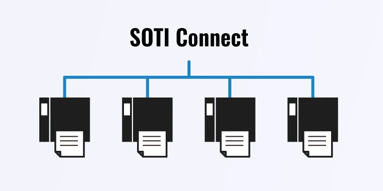 SOTI Connect対応（LAN）