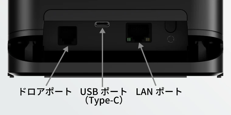 SUNMI-NT320 USB Type-CとLANに対応