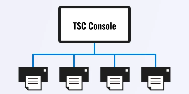 プリンタ管理｜TE210 TE310