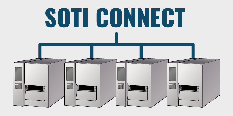 SOIT Connect対応(LAN)