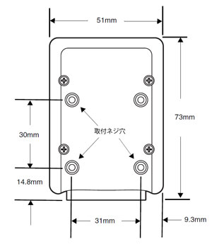 取付穴の位置