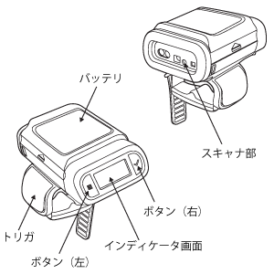 8680i Bluetoothリングスキャナ 各部名称