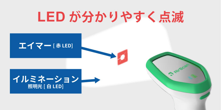 読み取り結果インディケータ