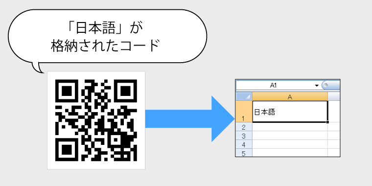 Windowsアプリへの日本語入力に対応