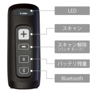 ボタン