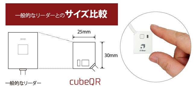 超小型軽量モデル