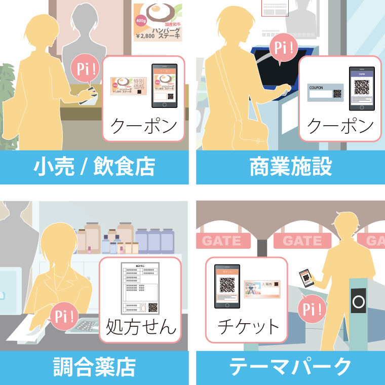eTicketXP 携帯液晶対応eチケットリーダ 2Dコードスキャナ|ウェルコム