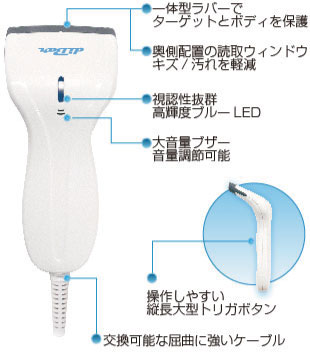 現場に必要な機能性能を盛り込みました