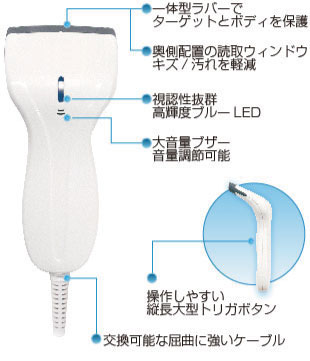 現場に必要な機能性能を盛り込みました