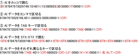 GS-1 バーコード