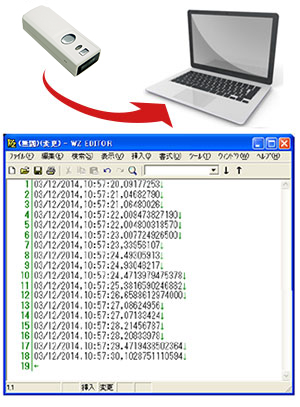 小型計量設計