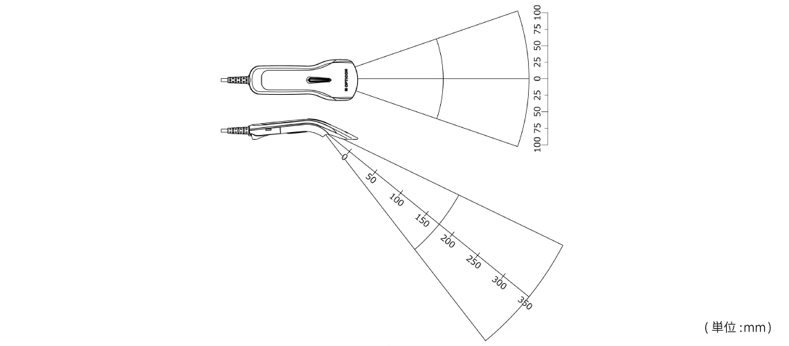L-22XS 読み取りフィールド