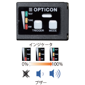 NLV-5201 バーコードリーダ