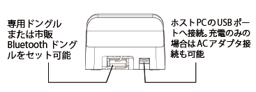 充電クレードル