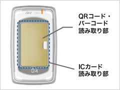 読み取りやすいデザイン