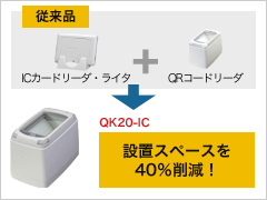 設置スペースを削減