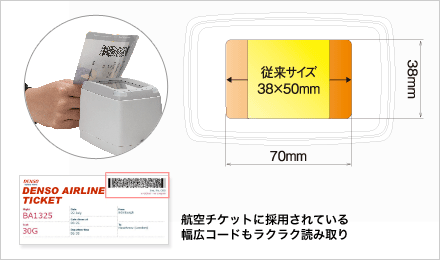 読み取り視野の拡大