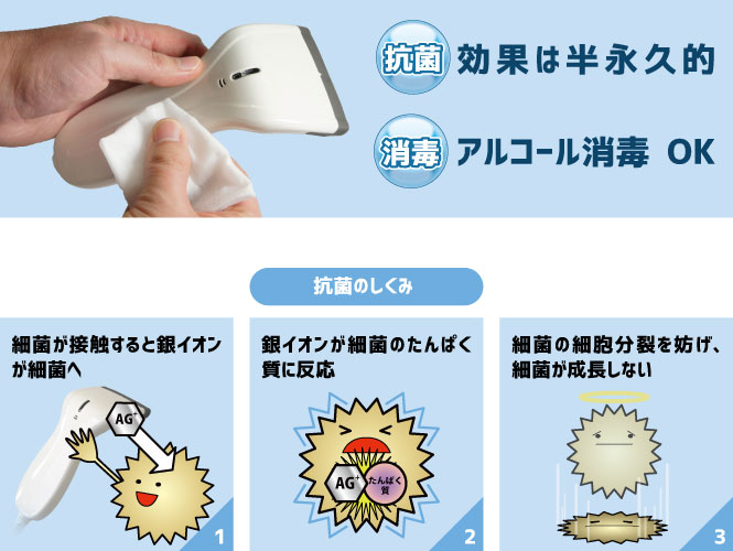 抗菌素材ボディSSHC65V