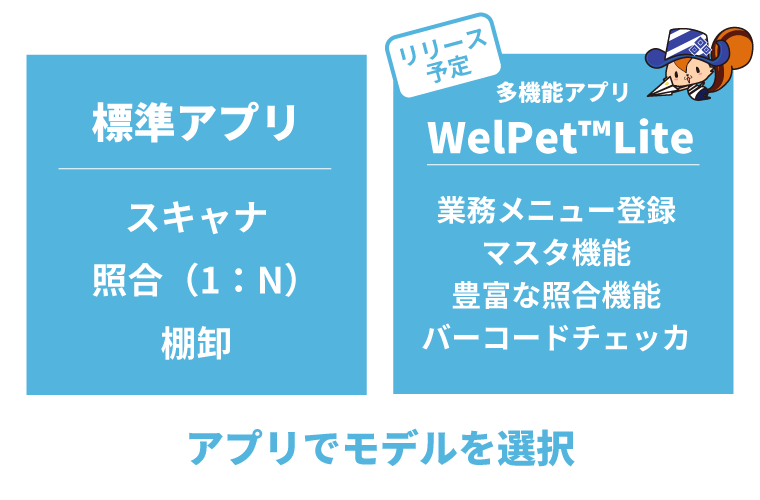 業務アプリ搭載