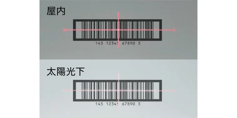 コツいらずで、どこでも狙いやすい