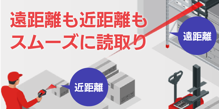 遠近対応リーダモデルラインナップ