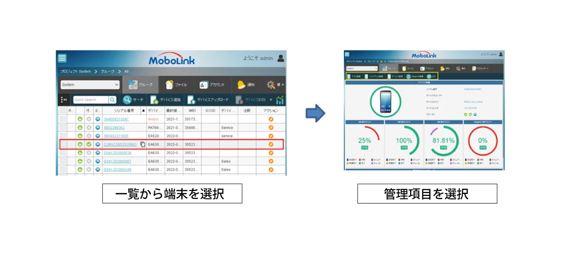 『MoboLink』で端末の一元管理を実現