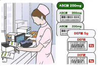 調剤・医薬品管理・患者識別