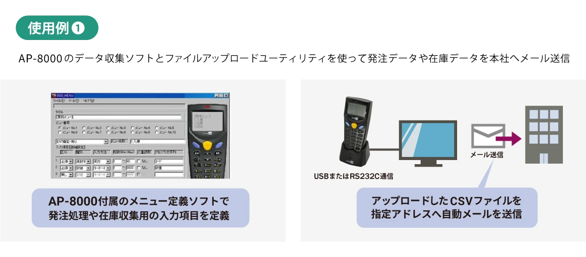 使用例 バッチ式編